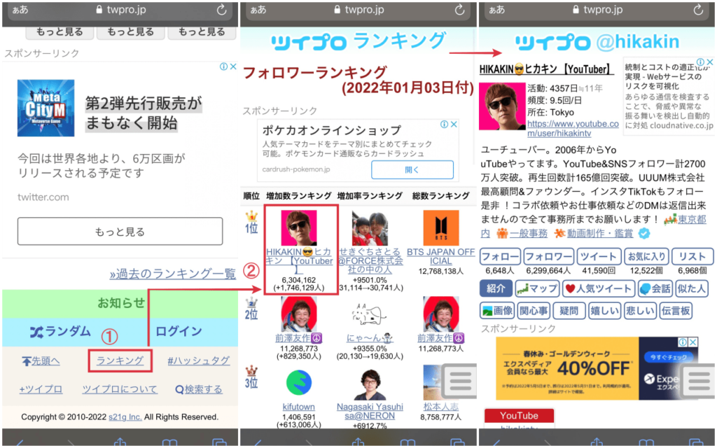 ランキングのコラージュ画像