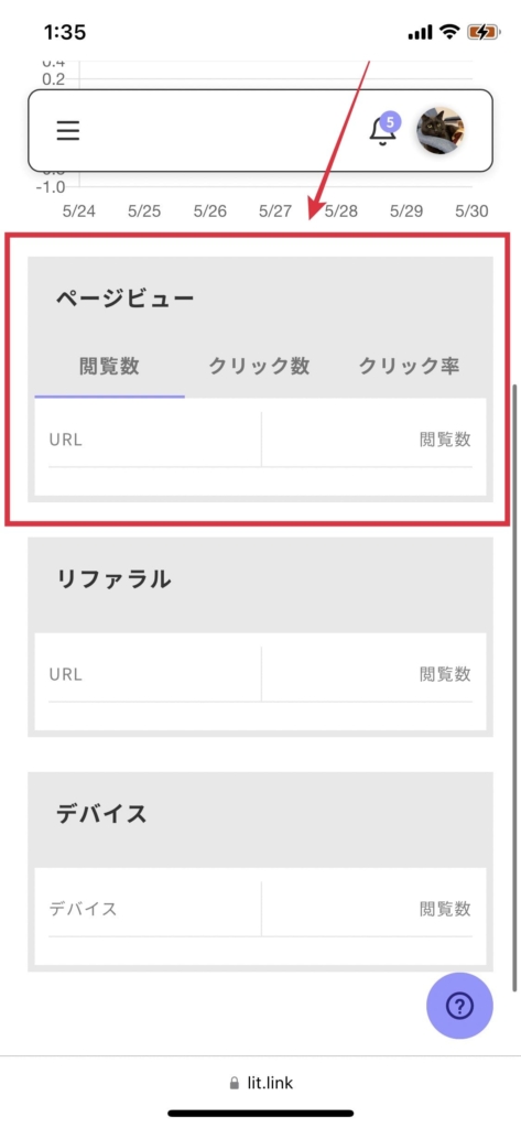 リットリンク「ページビュー」の画像