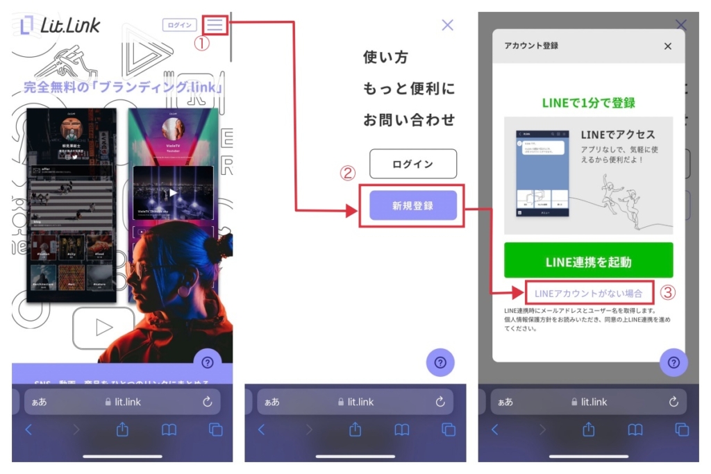 リットリンクにメールアドレスで登録 ログインする方法